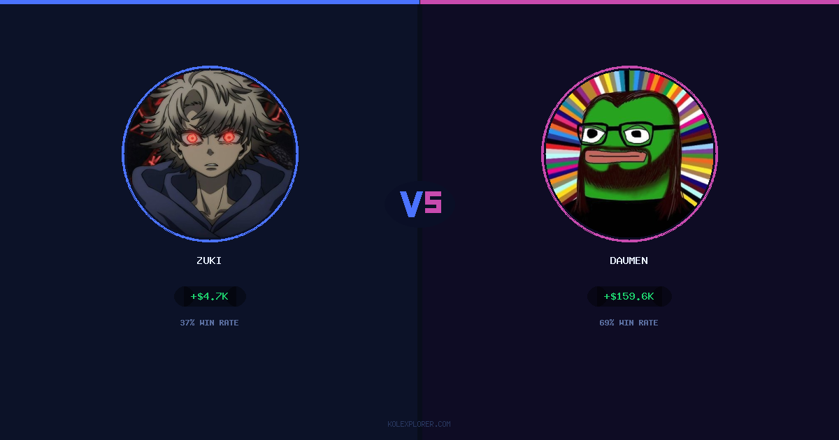 Zuki vs Daumen preview