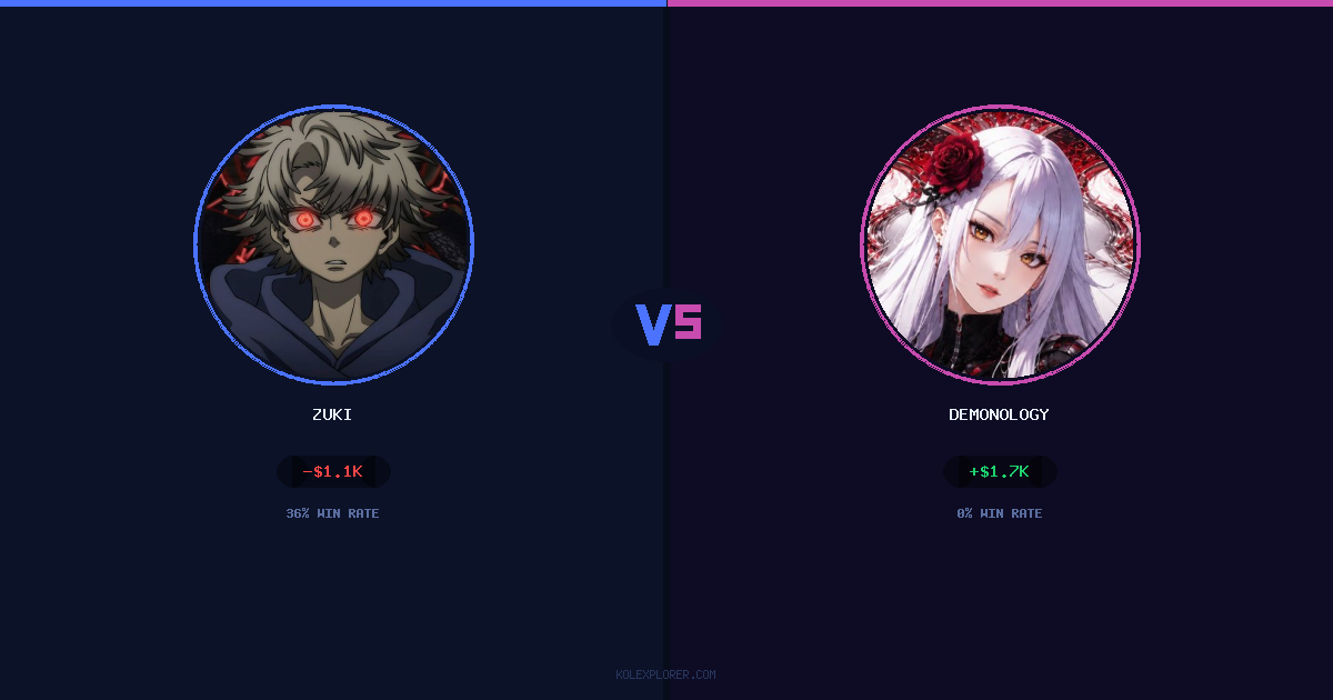 Zuki vs demonology preview