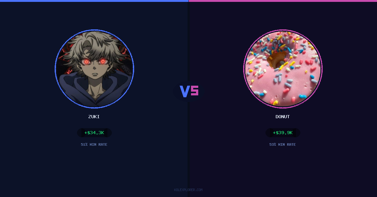 Zuki vs Donut preview