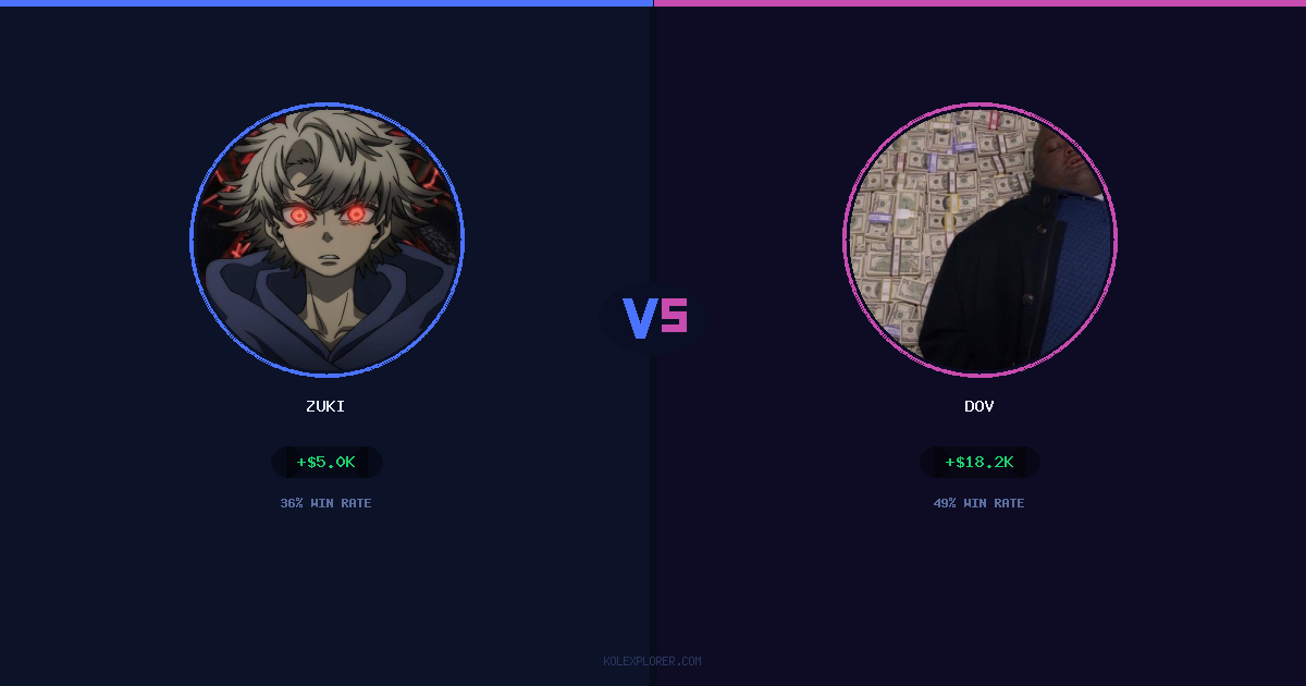 Zuki vs Dov preview