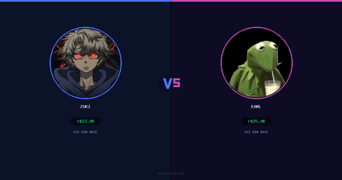 Zuki vs Earl preview
