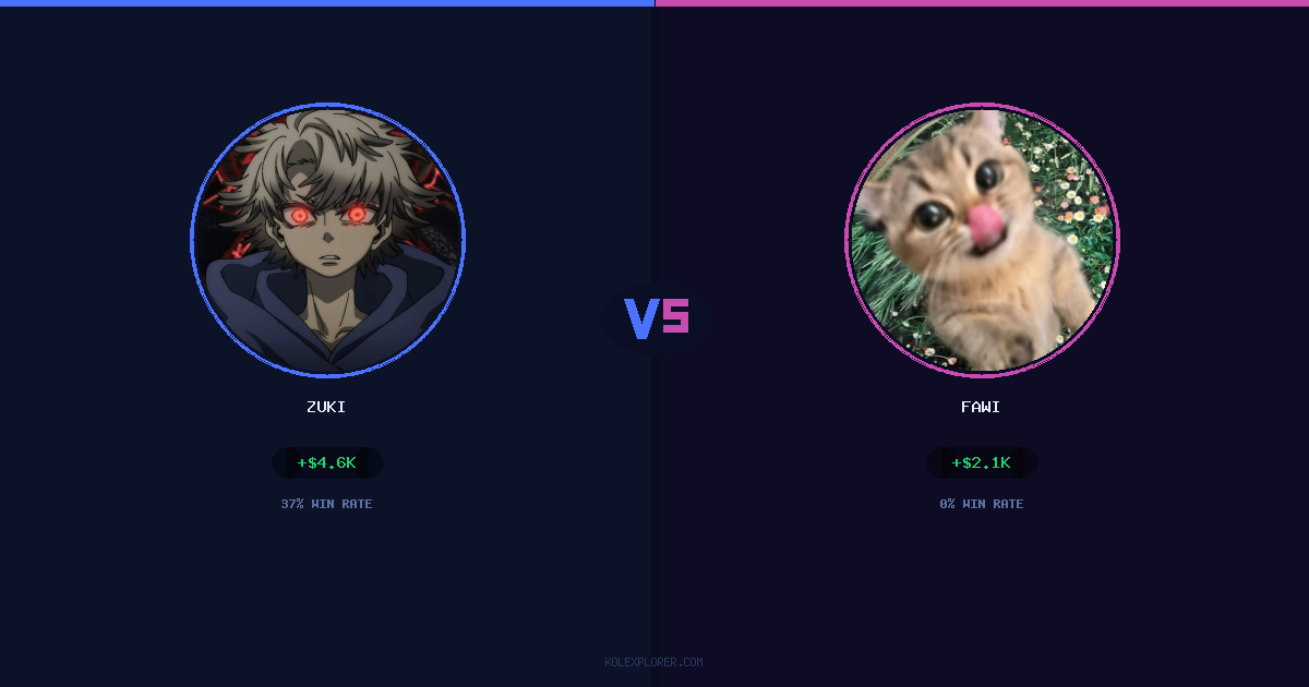 Zuki vs Fawi preview
