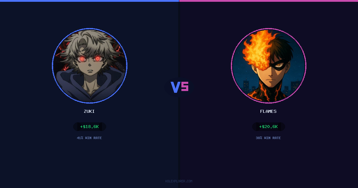 Zuki vs Flames preview