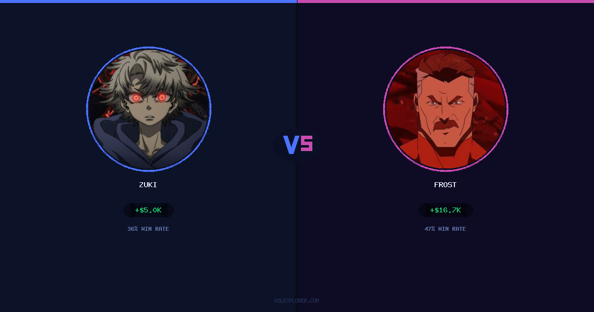 Zuki vs Frost preview