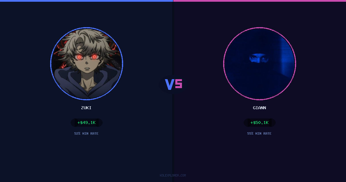Zuki vs Giann preview