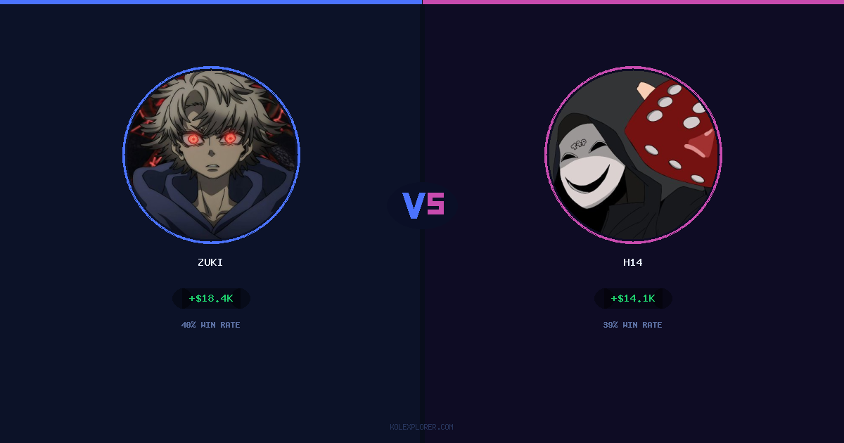 Zuki vs h14 preview