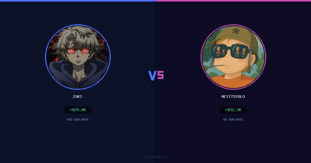Zuki vs Heyitsyolo preview