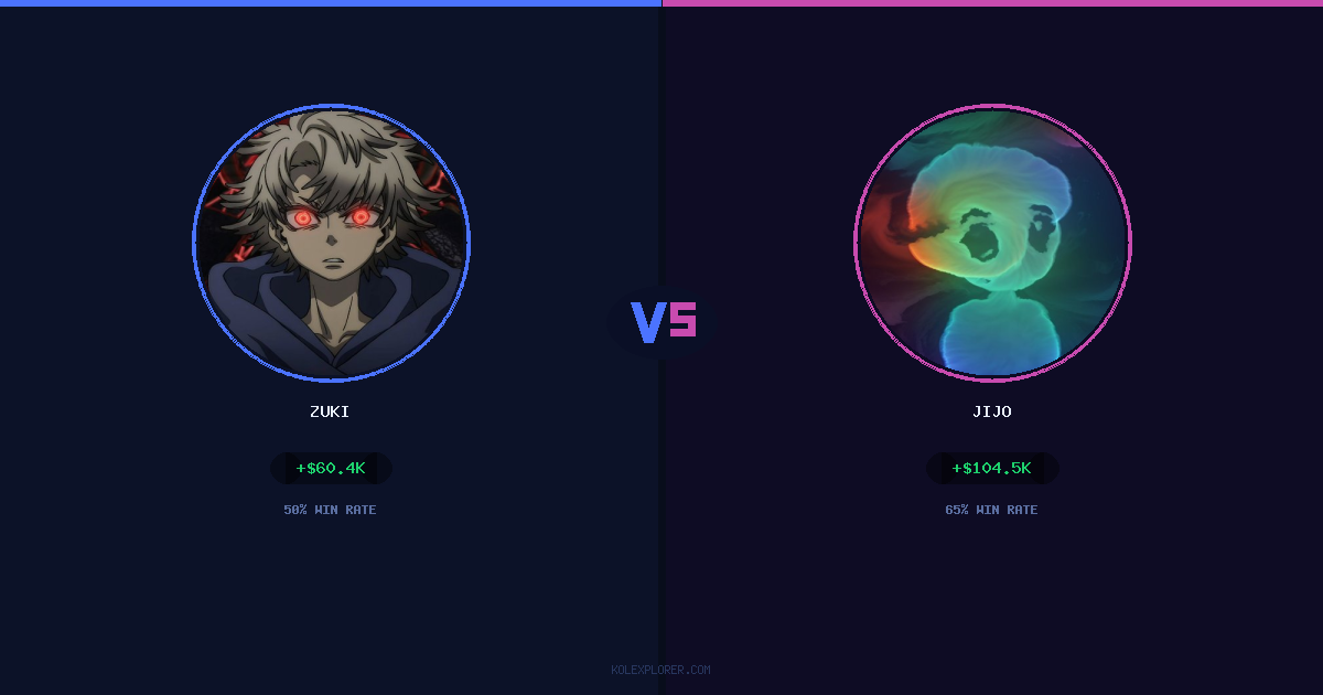 Zuki vs Jijo preview