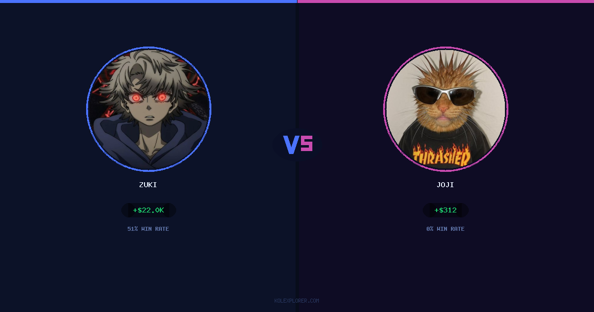Zuki vs Joji preview