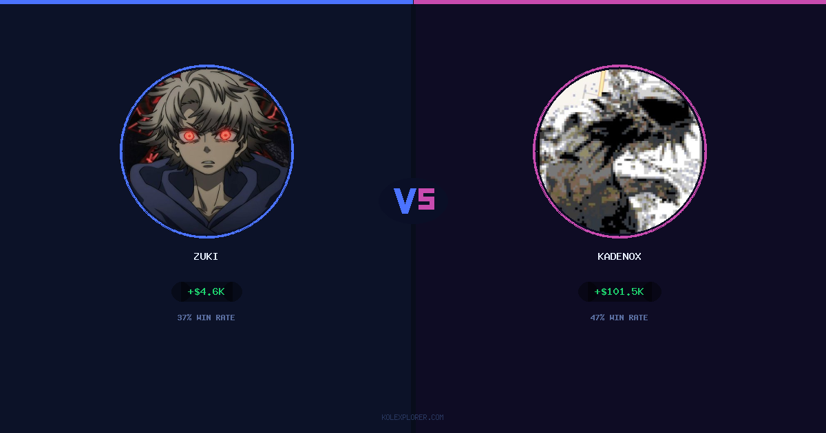 Zuki vs Kadenox preview