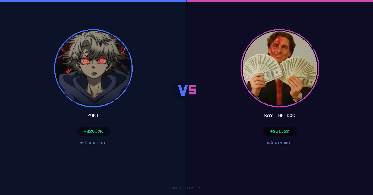 Zuki vs Kay The Doc preview