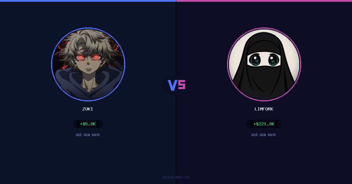Zuki vs Limfork preview