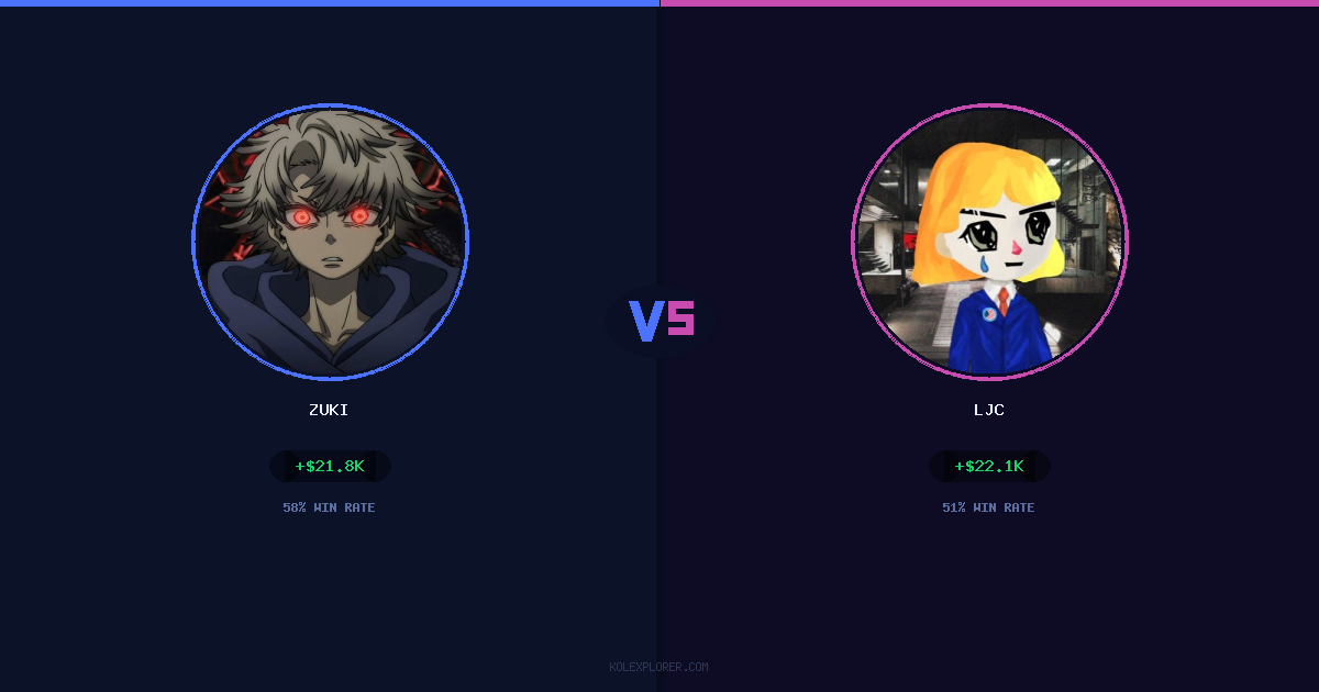 Zuki vs LJC preview