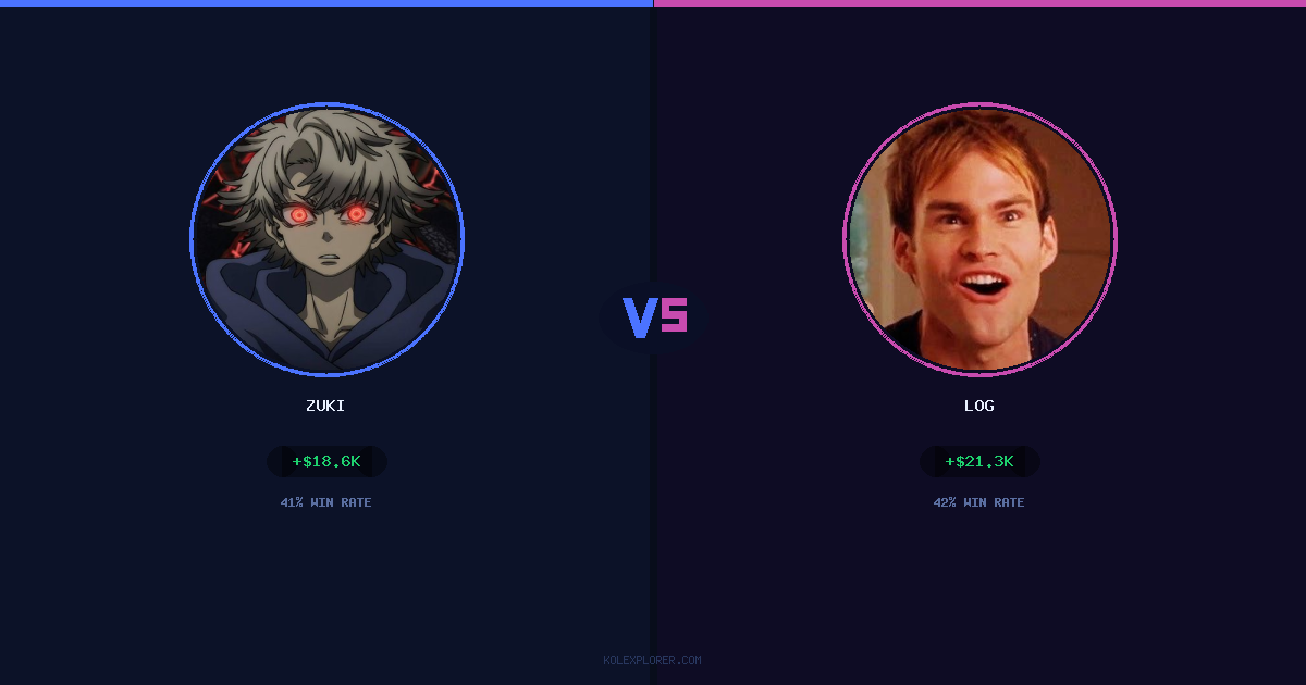 Zuki vs Log preview