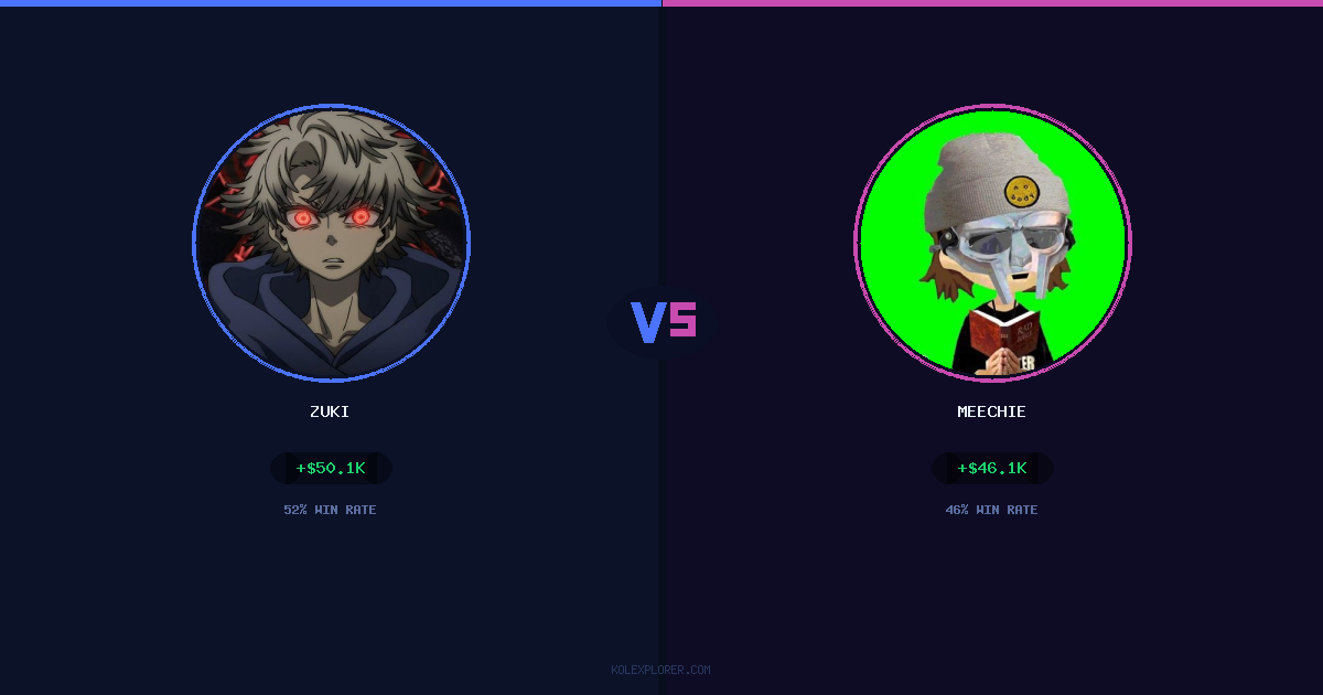 Zuki vs Meechie preview