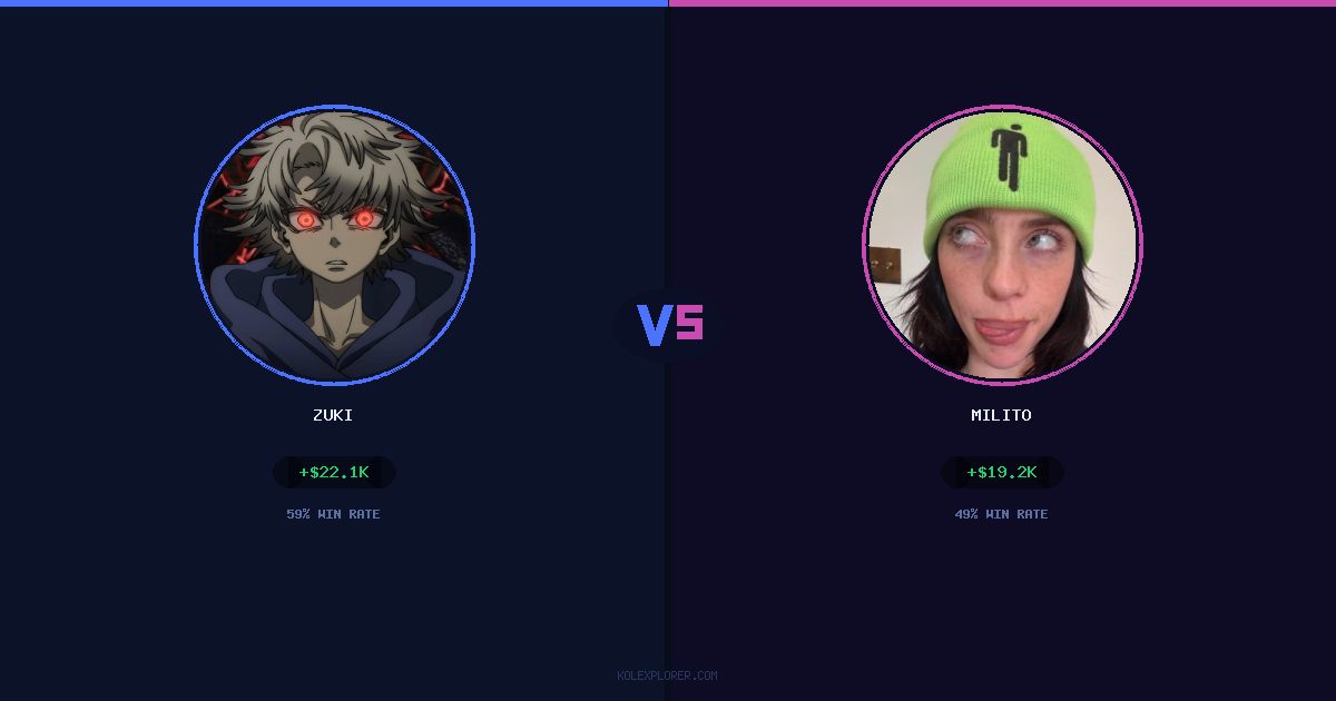 Zuki vs Milito preview
