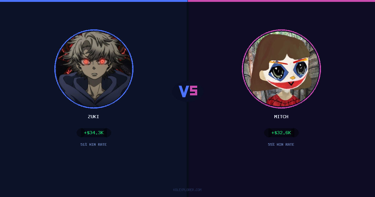 Zuki vs Mitch preview