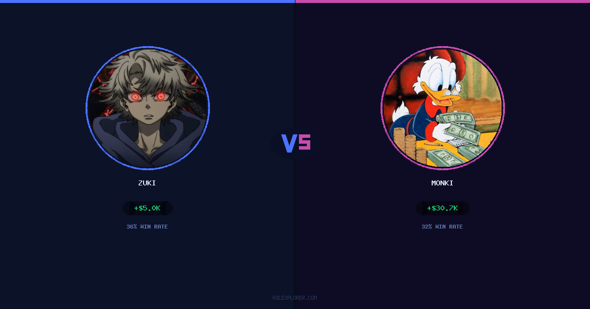 Zuki vs Monki preview