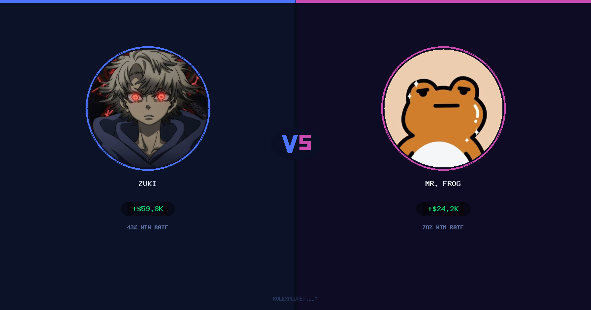 Zuki vs Mr. Frog preview