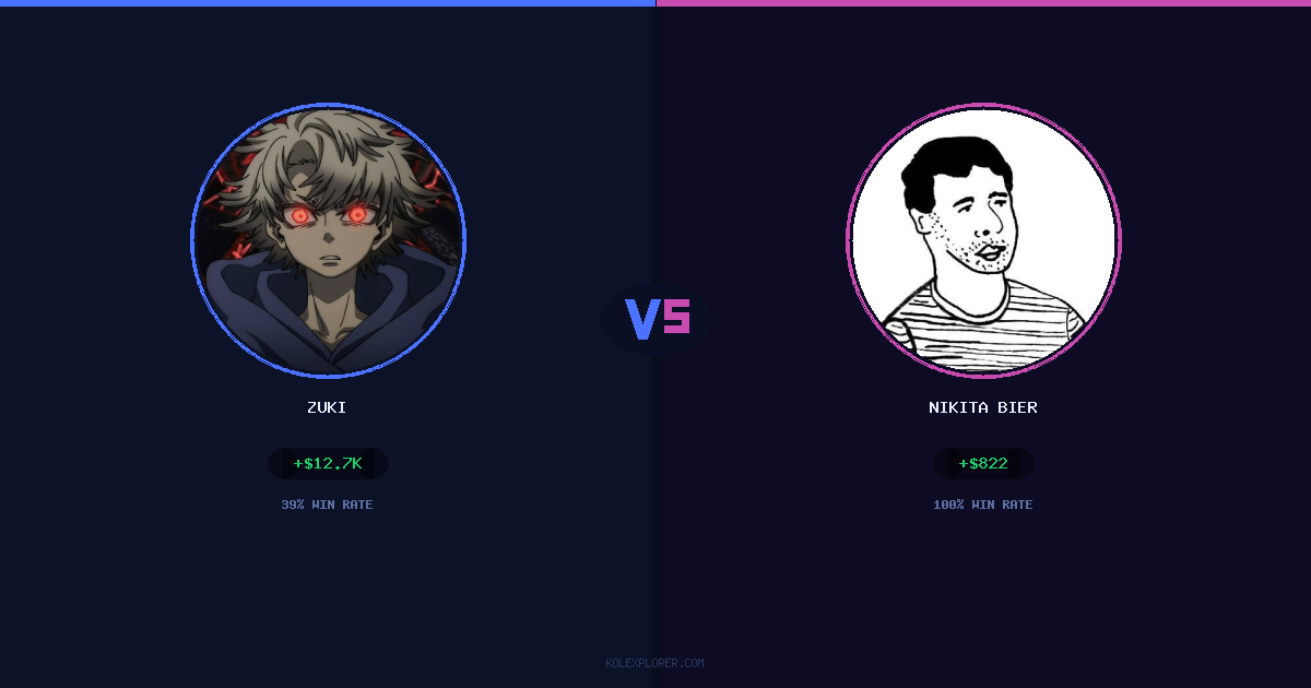 Zuki vs Nikita Bier preview