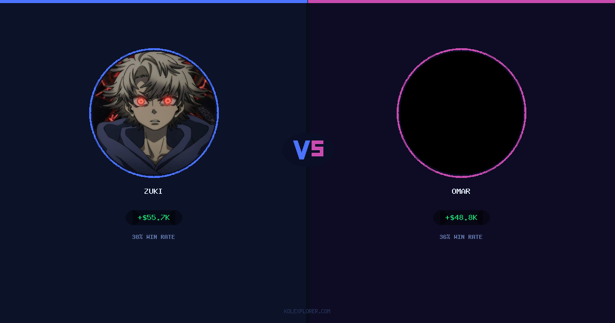 Zuki vs Omar preview