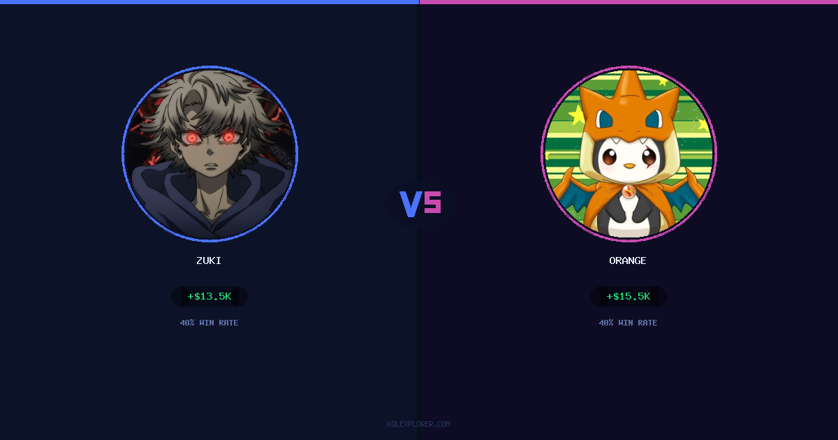 Zuki vs Orange preview