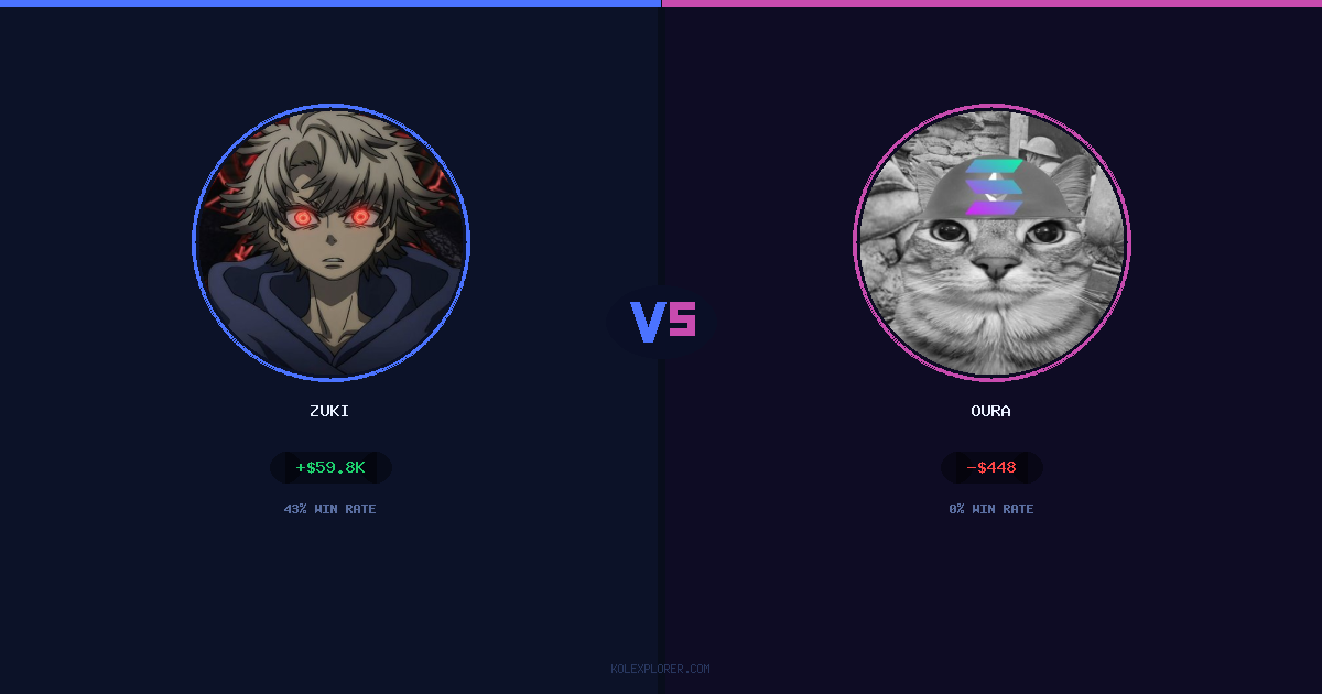 Zuki vs Oura preview