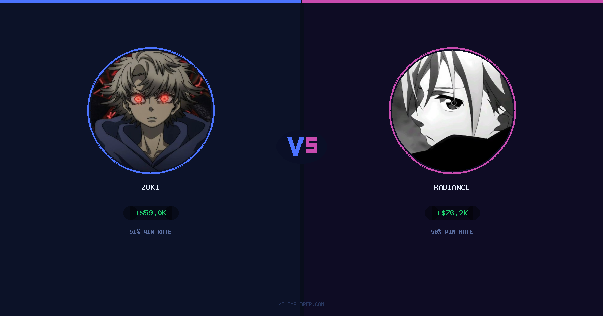 Zuki vs Radiance preview
