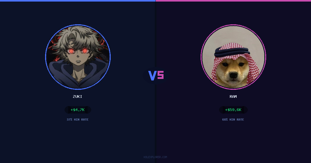 Zuki vs Ram preview