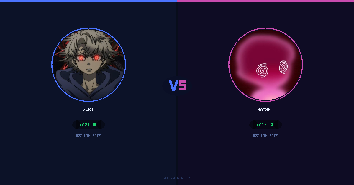 Zuki vs Ramset preview