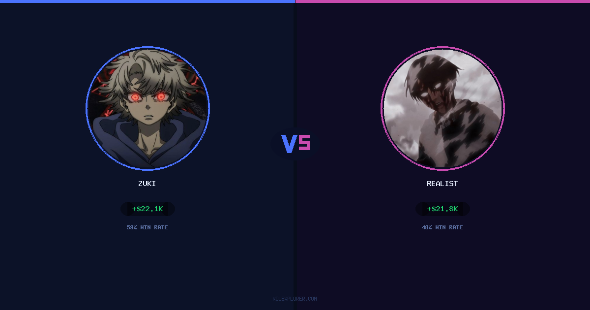 Zuki vs Realist preview