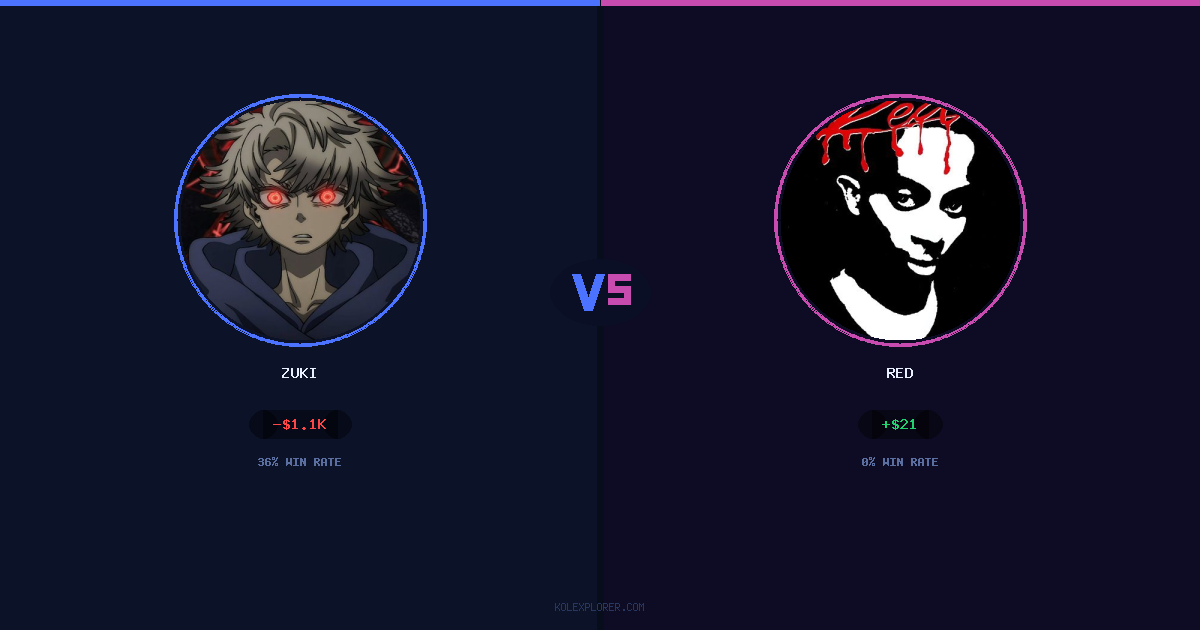 Zuki vs Red preview