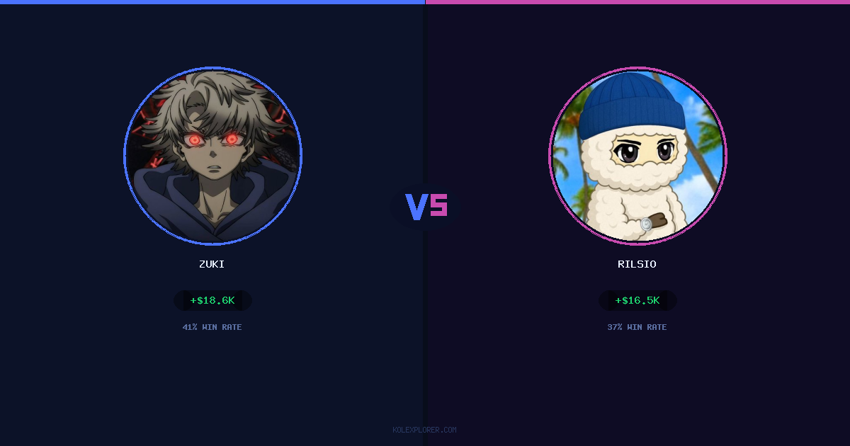 Zuki vs Rilsio preview