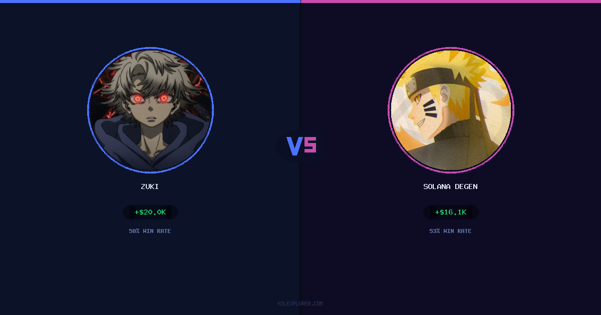 Zuki vs Solana degen preview