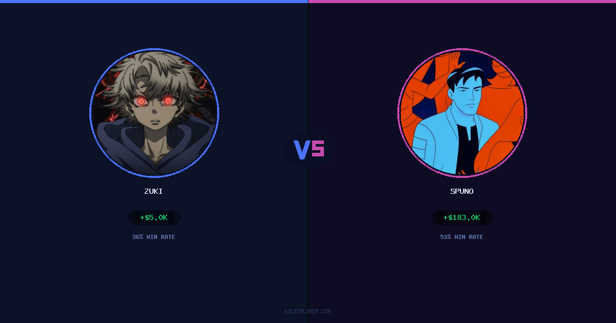 Zuki vs Spuno preview