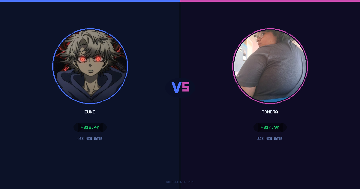 Zuki vs T9ndra preview