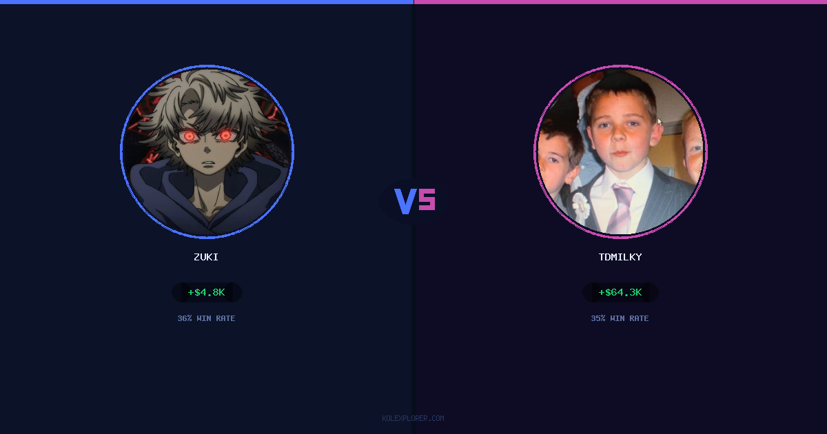 Zuki vs Tdmilky preview
