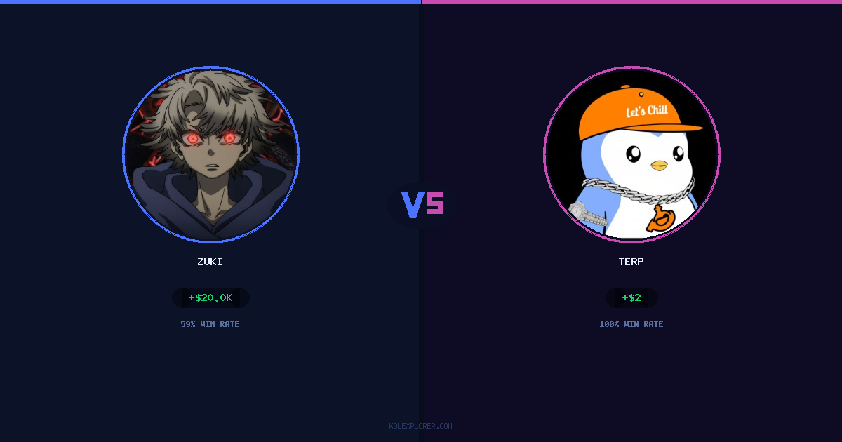Zuki vs Terp preview