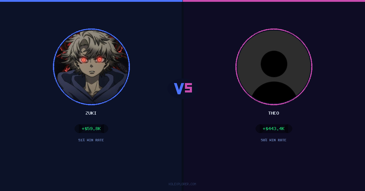 Zuki vs Theo preview