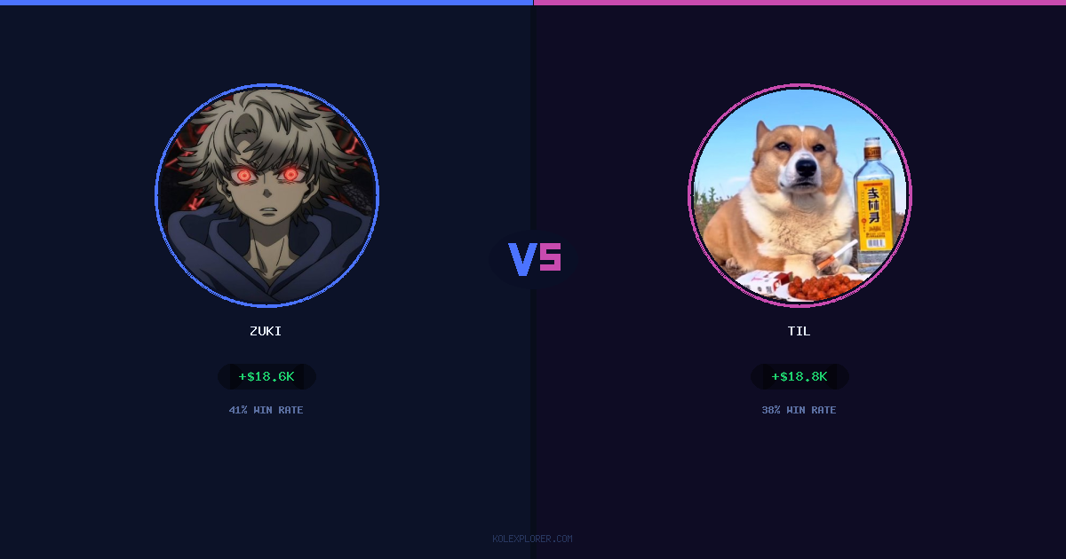 Zuki vs Til preview