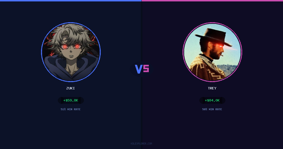 Zuki vs Trey preview