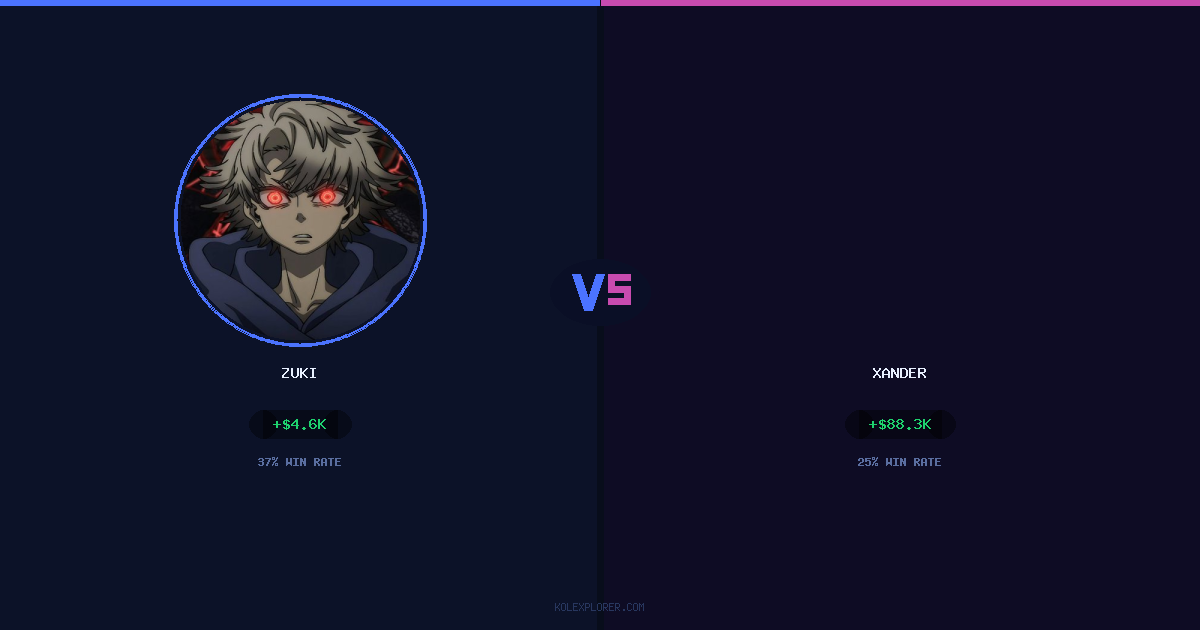 Zuki vs Xander preview