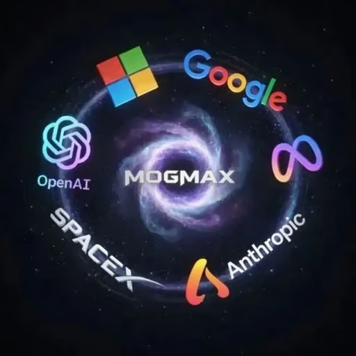MOGMAX