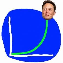 CEO