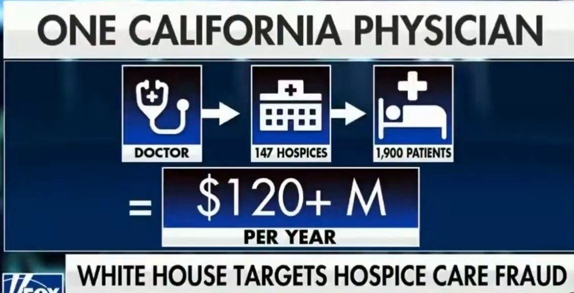CaliFraud