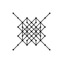 Lattice
