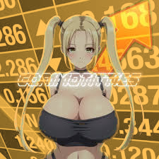 commotitties — commotitties Solana token traded by KOLs