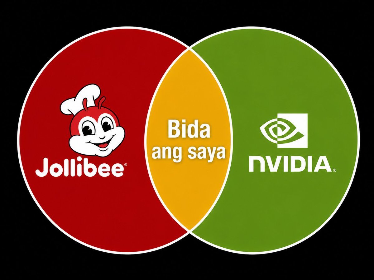VenDiagram
