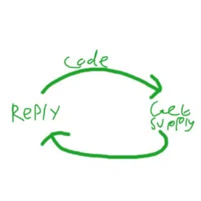 REPLY