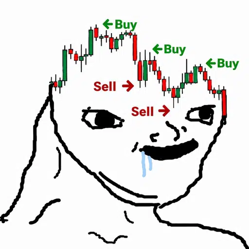 $Retard token logo